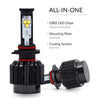 All-one-design eases the installation