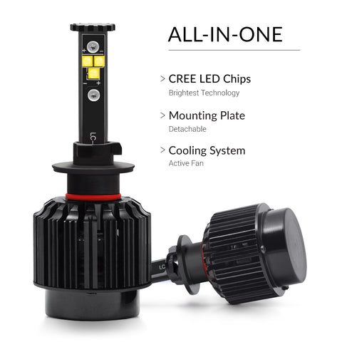 The design of the bulbs that allows convenient installation