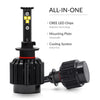 The perfect design of the fog lights to fit the housing easily