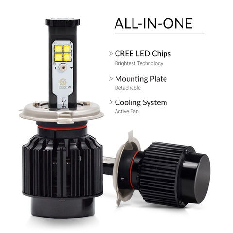 The design of the LED bulbs which allows to install the headlights easily