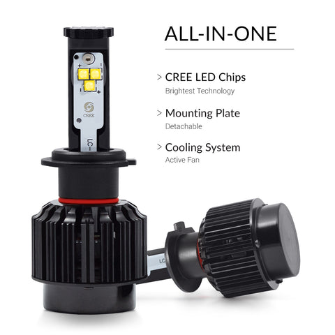 Our H7 bulbs have all-in-one design which helps ease the installation and get the maximum brightness