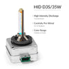 Premium xenon bulbs of D3S to upgrade your vehicle headlights