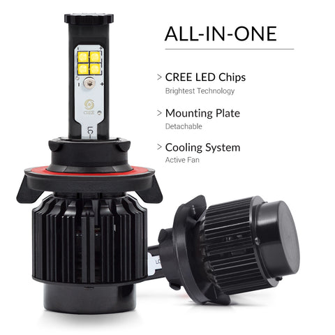 H13 bulbs with removable mounting plate