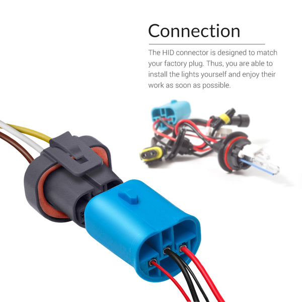 Kensun 9004 Lo Xenon/Hi Halogen lights are designed to be plug and play and DIY