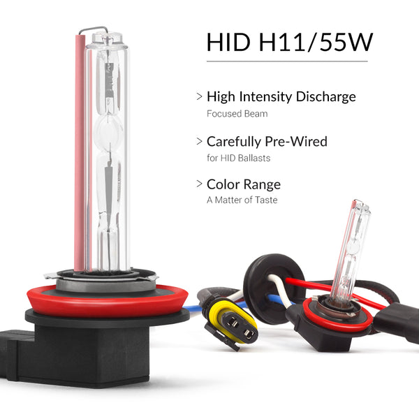 High quality Xenon car lamps easily installed