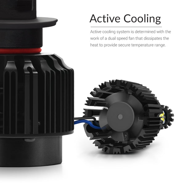 Now fans are making 8000 rounds per minute for better heat dissipation