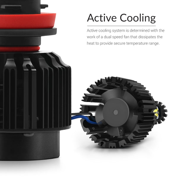 The LED heat sinks are made of metal which reduces the bulb base temperature by 40%