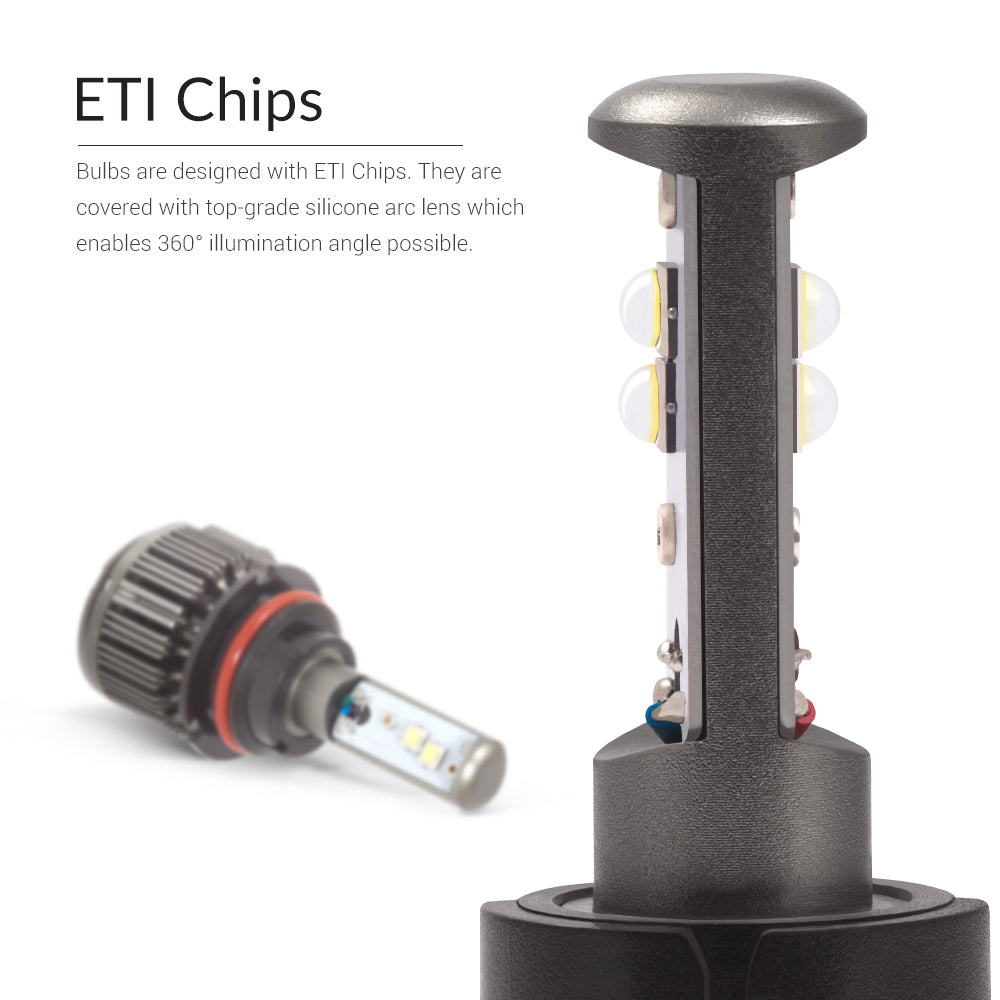 LEDs light | Super Bright 9007 LED Conversion Kit with ETI Chips