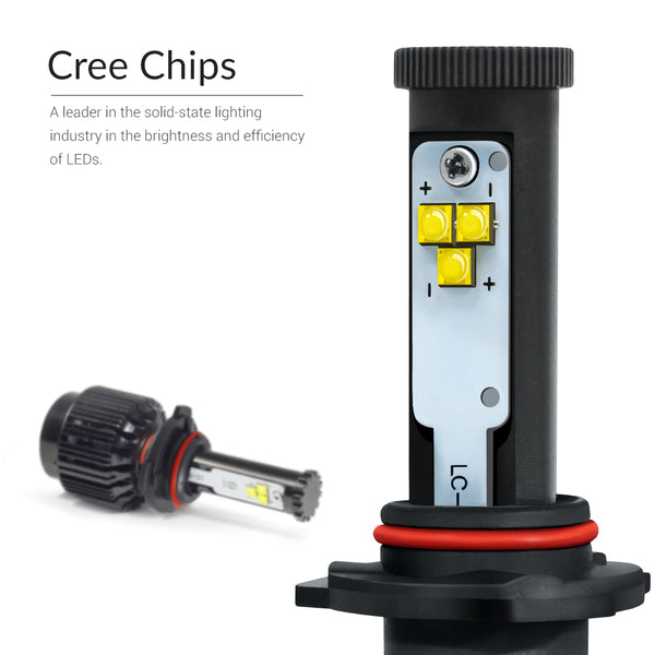 Bright 6000K LED Cree Chips for real visibility