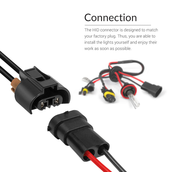 Plug and play connectors of H8 size for easy installation