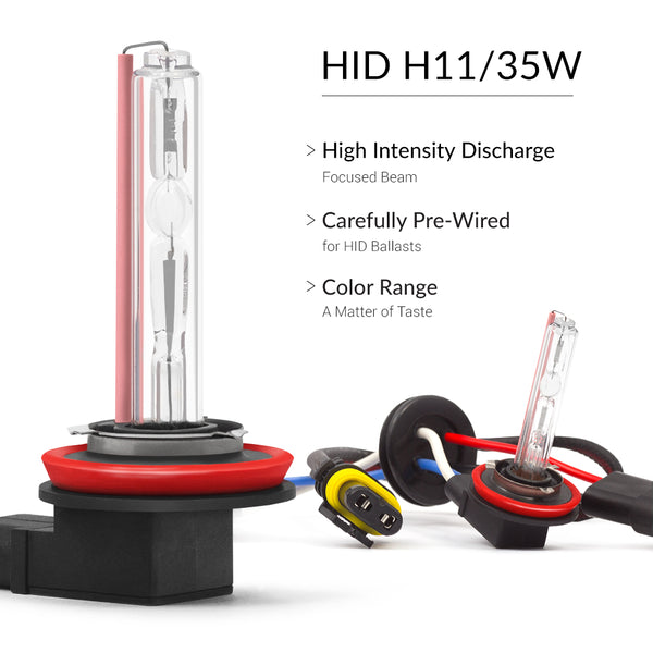 Headlight H11B HID kit for better visibility on the road in any weather conditions