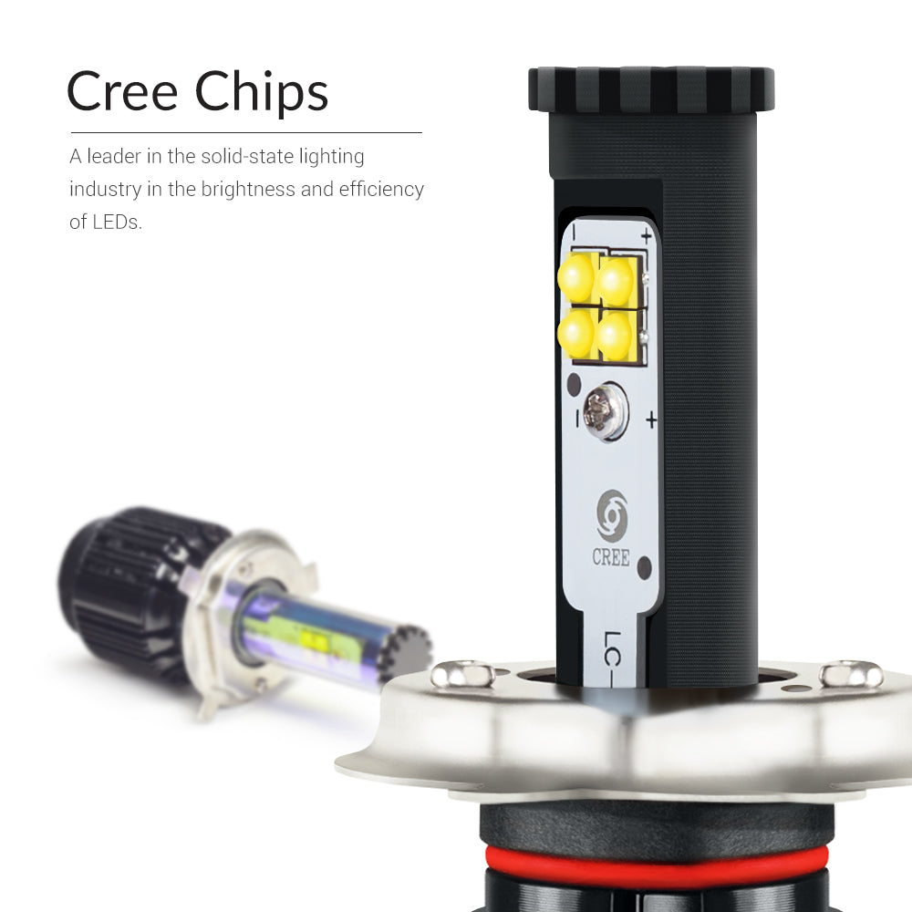 LED H4 (HB2) (9003) Conversion Kit with Cree Chips