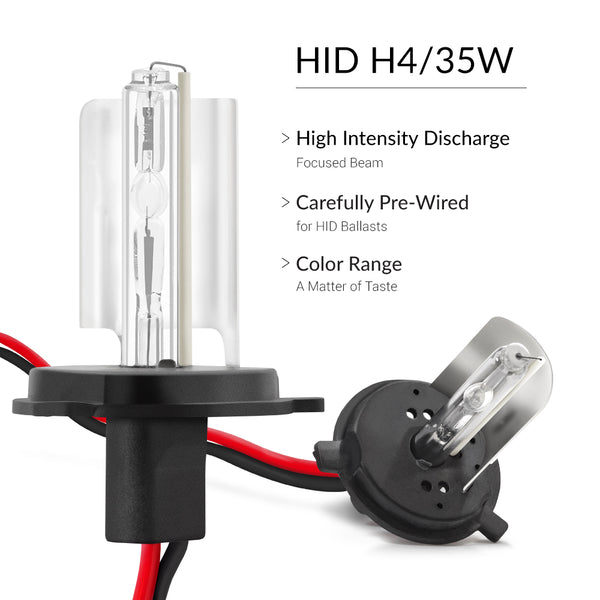 H4 bulbs for low or high beams with Xenon ballasts