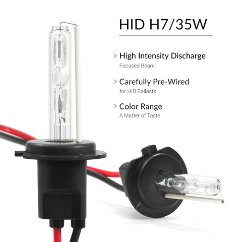 HID & LED headlights, H7 HID bulb