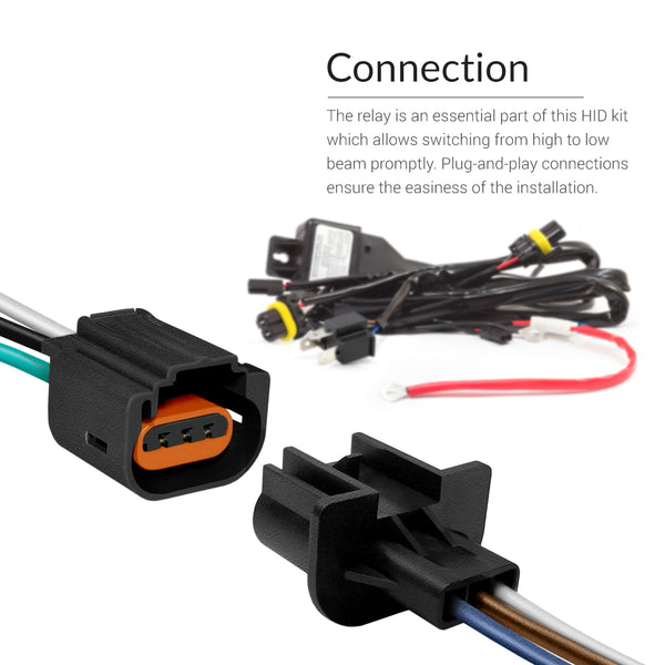 Relay wiring harness fits the OEM socket directly. You can check dual beam bulb wiring diagram