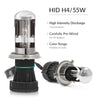 The ultimate brightness of 55W HID H4 bulb in Bi-Xenon kit