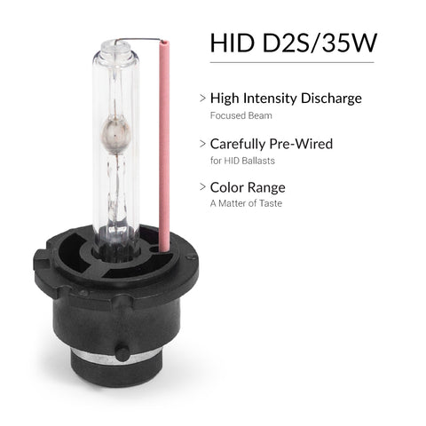 HQ super bright xenon bulbs D2S to upgrade your vehicle