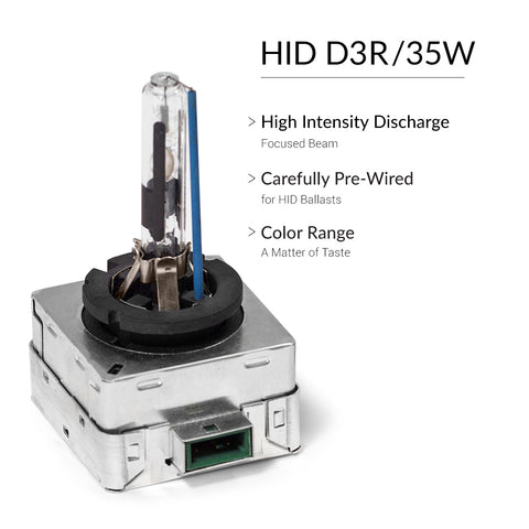 HQ super bright xenon bulbs D3R to upgrade your vehicle