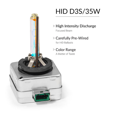 Premium xenon bulbs of D3S to upgrade your vehicle headlights