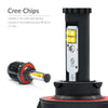 Cree LED chips are made in the USA