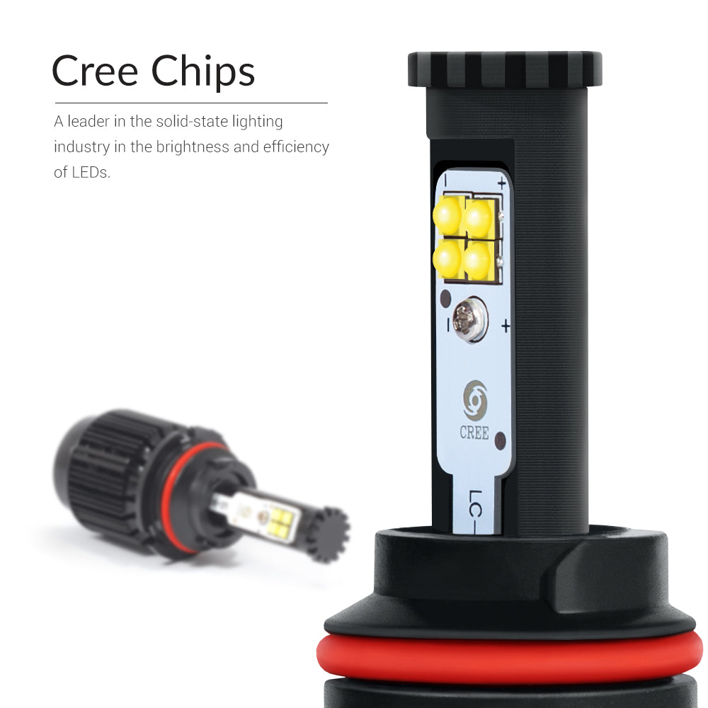LED Bulbs with Cree Chips | Cree LED 9007 Conversion Kit