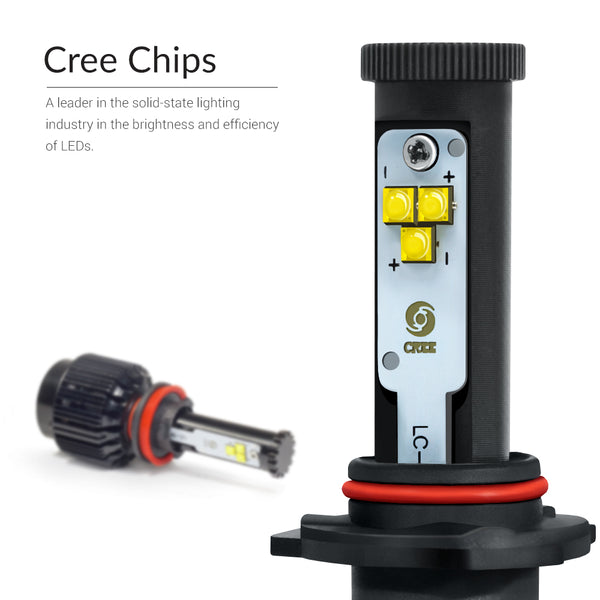 We used Cree LED chips so you can get as much light as possible under any weather conditions