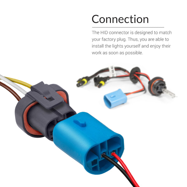 Plug and play connectors to fit the factory plug easily