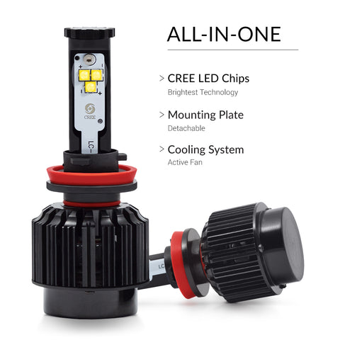 All-in-one design which eases the installation of the headlight upgrading set