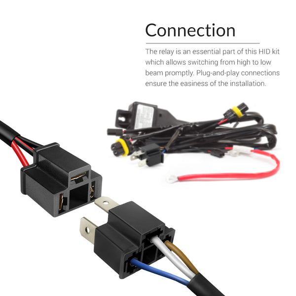 The kit is designed to be DIY, all the connections are plug and play