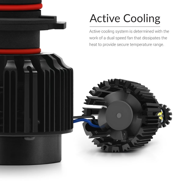Newly designed turbo cooling system for instant heat dissipation